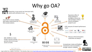 Why go OA?
Image modified from: Kingsley, D and Brown, S. 2013 Benefits of Open Access http://media-cache-ec0.pinimg.com/736x/c2/56/4a/c2564a4ab3b1f1bba268add77b0624b0.jpg CC BY
= ARC measures of research performance
ARC, NHMRC etc. Some
funders overseas penalise
grantees who do not open
access to results.
Use of OER in courses complies
with Federal requirements for
HECs funded students
$
Reputation effect of
being published in
prestigious OA journals
with prestigious editors.
Attracts prestigious
people to you!
Because a third of Australia’s
universities are doing it!
Increased peer review and feedback,
transparency and accountability =
stronger research credibility
Researchers in any country can reuse your work,
anytime with attribution to you
 