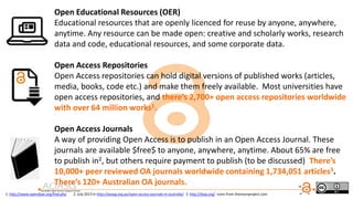 Open Educational Resources (OER)
Educational resources that are openly licenced for reuse by anyone, anywhere,
anytime. Any resource can be made open: creative and scholarly works, research
data and code, educational resources, and some corporate data.
Open Access Repositories
Open Access repositories can hold digital versions of published works (articles,
media, books, code etc.) and make them freely available. Most universities have
open access repositories, and there’s 2,700+ open access repositories worldwide
with over 64 million works1.
Open Access Journals
A way of providing Open Access is to publish in an Open Access Journal. These
journals are available $free$ to anyone, anywhere, anytime. About 65% are free
to publish in2, but others require payment to publish (to be discussed) There’s
10,000+ peer reviewed OA journals worldwide containing 1,734,051 articles3.
There’s 120+ Australian OA journals.
1. http://www.opendoar.org/find.php 2. July 2013 in http://aoasg.org.au/open-access-journals-in-australia/ 3. http://doaj.org/ icons from thenounproject.com
 