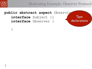 Motivating Example: Observer Protocol

public abstract aspect Observing {
   interface Subject {}           Type
   interface Observer {        declarations

    }




}
 