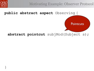 Motivating Example: Observer Protocol

public abstract aspect Observing {

                                    Pointcuts

    abstract pointcut subjMod(Subject s);




}
 