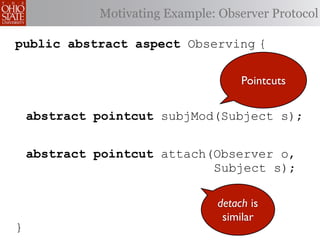 Motivating Example: Observer Protocol

public abstract aspect Observing {

                                     Pointcuts

    abstract pointcut subjMod(Subject s);


    abstract pointcut attach(Observer o,
                             Subject s);

                                detach is
                                 similar
}
 
