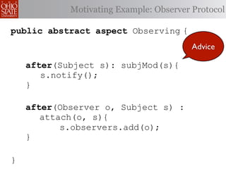 Motivating Example: Observer Protocol

public abstract aspect Observing {
                                         Advice

    after(Subject s): subjMod(s){
       s.notify();
    }

    after(Observer o, Subject s) :
       attach(o, s){
           s.observers.add(o);
    }

}
 
