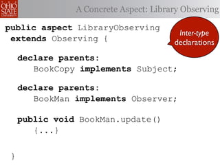 A Concrete Aspect: Library Observing

public aspect LibraryObserving
                                         Inter-type
 extends Observing {                    declarations
     declare parents:
        BookCopy implements Subject;

     declare parents:
        BookMan implements Observer;

     public void BookMan.update()
        {...}


 }
 