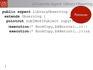 A Concrete Aspect: Library Observing

public aspect LibraryObserving
 extends Observing {              Pointcuts
  pointcut subjMod(Subject copy):
     (execution(* BookCopy.bkBorrow(..))||
      execution(* BookCopy.bkReturn(..)))&&




 }
 