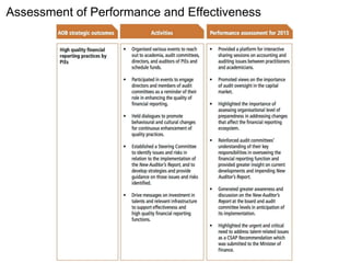 Assessment of Performance and Effectiveness
 
