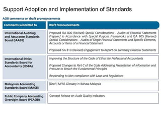 Support Adoption and Implementation of Standards
 