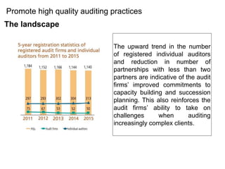 Promote high quality auditing practices
The landscape
The upward trend in the number
of registered individual auditors
and reduction in number of
partnerships with less than two
partners are indicative of the audit
firms’ improved commitments to
capacity building and succession
planning. This also reinforces the
audit firms’ ability to take on
challenges when auditing
increasingly complex clients.
 