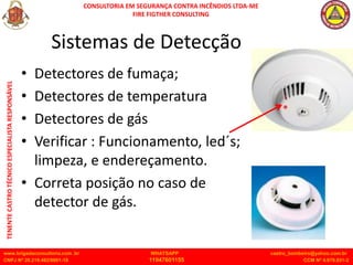 CONSULTORIA EM SEGURANÇA CONTRA INCÊNDIOS LTDA-ME
FIRE FIGTHER CONSULTING
www.brigadaconsultoria.com .br WHATSAPP castro_bombeiro@yahoo.com.br
CNPJ Nº 20.219.492/0001-18 11947601155 CCM Nº 4.979.931-2
TENENTE
CASTRO
TÉCNICO
ESPECIALISTA
RESPONSÁVEL
Sistemas de Detecção
• Detectores de fumaça;
• Detectores de temperatura
• Detectores de gás
• Verificar : Funcionamento, led´s;
limpeza, e endereçamento.
• Correta posição no caso de
detector de gás.
 