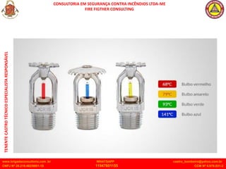CONSULTORIA EM SEGURANÇA CONTRA INCÊNDIOS LTDA-ME
FIRE FIGTHER CONSULTING
www.brigadaconsultoria.com .br WHATSAPP castro_bombeiro@yahoo.com.br
CNPJ Nº 20.219.492/0001-18 11947601155 CCM Nº 4.979.931-2
TENENTE
CASTRO
TÉCNICO
ESPECIALISTA
RESPONSÁVEL
 