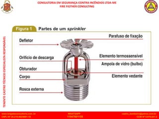 CONSULTORIA EM SEGURANÇA CONTRA INCÊNDIOS LTDA-ME
FIRE FIGTHER CONSULTING
www.brigadaconsultoria.com .br WHATSAPP castro_bombeiro@yahoo.com.br
CNPJ Nº 20.219.492/0001-18 11947601155 CCM Nº 4.979.931-2
TENENTE
CASTRO
TÉCNICO
ESPECIALISTA
RESPONSÁVEL
 