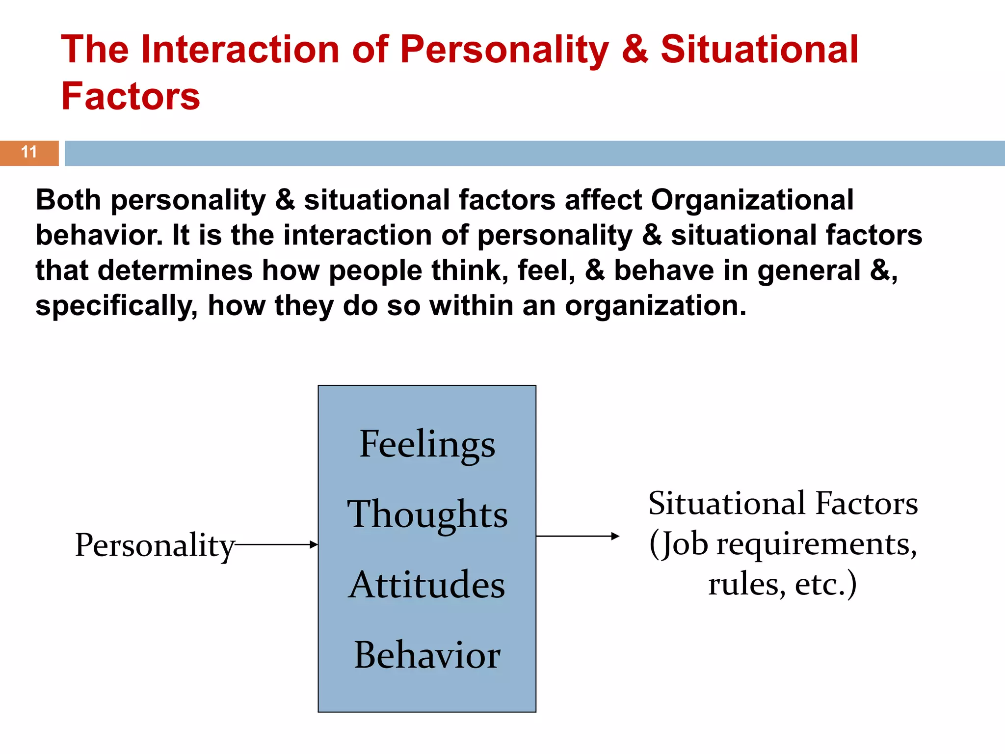 The Interaction of Personality & Situational
Factors
Both personality & situational factors affect Organizational
behavior. It is the interaction of personality & situational factors
that determines how people think, feel, & behave in general &,
specifically, how they do so within an organization.
11
Feelings
Thoughts
Attitudes
Behavior
Personality
Situational Factors
(Job requirements,
rules, etc.)
 