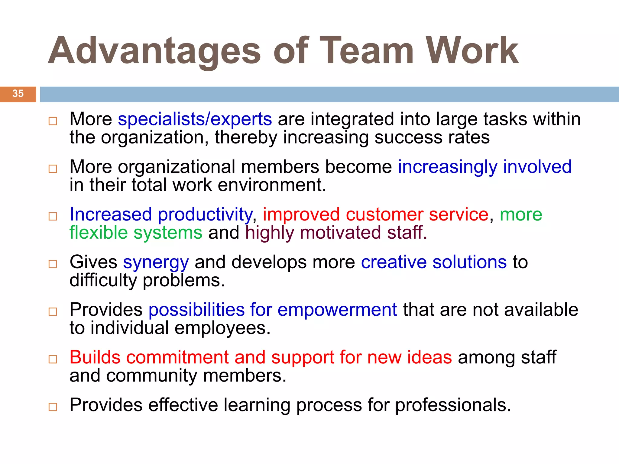35
Advantages of Team Work
 More specialists/experts are integrated into large tasks within
the organization, thereby increasing success rates
 More organizational members become increasingly involved
in their total work environment.
 Increased productivity, improved customer service, more
flexible systems and highly motivated staff.
 Gives synergy and develops more creative solutions to
difficulty problems.
 Provides possibilities for empowerment that are not available
to individual employees.
 Builds commitment and support for new ideas among staff
and community members.
 Provides effective learning process for professionals.
 
