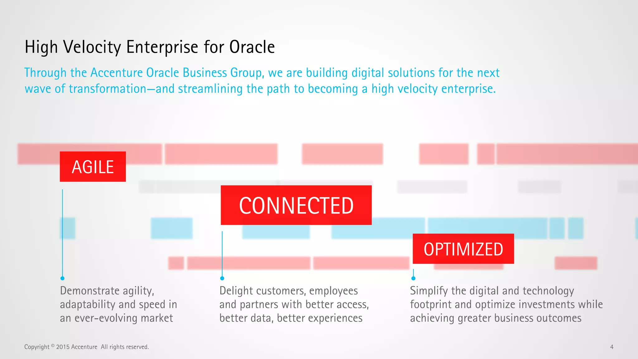 Accenture Oracle Business Group
Combining Oracle’s leading technology with Accenture’s deep industry and delivery expertise
Co-delivered by AOBG Delivered by Oracle
Dedicated teams
Integrated
development
Joint operations
and governance
Copyright © 2016 Accenture All rights reserved. 4
Accenture Oracle Business Group
Accenture Foundation Platform for Oracle (AFPO) Cloud
Social Adapters On Premise Adapters
Digital Accelerators
Oracle
Fusion Middleware/SOA Suite
Database and Infrastructure
Mobility Jump Start
3rd Party Cloud Adapters
Business Service
Starter Kit
Delivery Capability
Accenture Solution Factory Accenture Managed Services Oracle Support
AcceleratorsIndustry Vertical Solutions
Industry Solutions
Oracle Platform as a Service (PaaS)
Analytics and Master Data Enablement
ERP HCM CX
Oracle Infrastructure as a Service (IaaS)
AOBG includes Oracle SaaS, PaaS and IaaS—
delivering a complete set of offerings for
Oracle Cloud
 