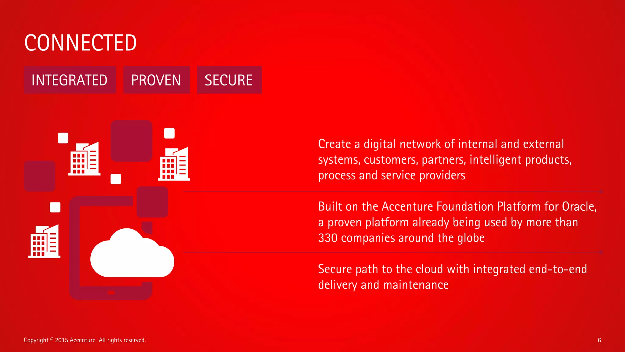 Accenture Foundation Platform for Oracle
Our solutions are delivered through the Accenture Foundation Platform for Oracle Cloud
Copyright © 2015 Accenture All rights reserved. 6
AFPO Core Products
A catalog of pre-built adapters
(i.e.—SFDC, SAP, etc.) that have been
proven at multiple clients
Accenture and Oracle offer “as-a-Service”
pricing on Oracle’s Fusion Middleware
when leveraging AFPO PaaS
AFPO Cloud has been implemented on Oracle’s
Java Cloud (PaaS) and is built to connect Oracle
Cloud, third party cloud, on-premises and custom
applications across the enterprise
AFPO in Oracle’s Cloud
AFPO Reference Applications
Analytics/ Dashboards/
Data ELT
I&AM/ DB
Security
Web Services/ BPEL/
BPMN/ Service Bus
Portal/
Mobility/ CX
AFPO Reusable Code
Common Services
Framework
Code Feature
Libraries
Admin Scripts
& Tools
Migration &
Review Tools
AFPO Development
Accelerators
Amazon Cloud
Virtualization Images
Accenture Private Cloud
for Oracle
AFPO Development
Accelerators
Cookbooks
Reference Architecture
& Model
Environment
Specifications
Deliverable Samples
Oracle Fusion Middleware
Oracle Customer Experience
Oracle Mobility
Oracle Engineered Systems
Oracle Security
 