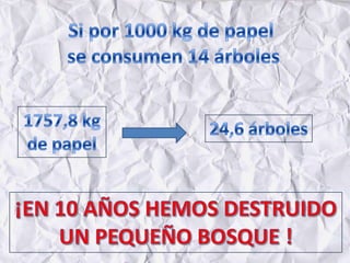 Si por 1000 kg de papel se consumen 14 árboles1757,8 kg de papel24,6 árboles¡EN 10 AÑOS HEMOS DESTRUIDOUN PEQUEÑO BOSQUE !