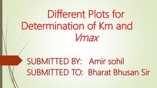 Different Plots for
Determination of Km and
Vmax
SUBMITTED BY: Amir sohil
SUBMITTED TO: Bharat Bhusan Sir
 