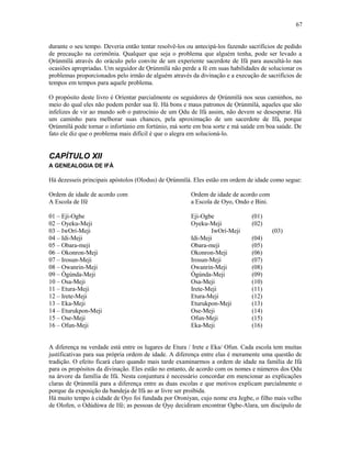 durante o seu tempo. Deveria então tentar resolvê-los ou antecipá-los fazendo sacrifícios de pedido
de precaução na cerimônia. Qualquer que seja o problema que alguém tenha, pode ser levado a
Ọrúnmìlá através do oráculo pelo convite de um experiente sacerdote de Ifá para auscultá-lo nas
ocasiões apropriadas. Um seguidor de Ọrúnmìlá não perde a fé em suas habilidades de solucionar os
problemas proporcionados pelo irmão de alguém através da divinação e a execução de sacrifícios de
tempos em tempos para aquele problema.
O propósito deste livro é Oríentar parcialmente os seguidores de Ọrúnmìlá nos seus caminhos, no
meio do qual eles não podem perder sua fé. Há bons e maus patronos de Ọrúnmìlá, aqueles que são
infelizes de vir ao mundo sob o patrocínio de um Ọdu de Ifá assim, não devem se desesperar. Há
um caminho para melhorar suas chances, pela aproximação de um sacerdote de Ifá, porque
Ọrúnmìlá pode tornar o infortúnio em fortúnio, má sorte em boa sorte e má saúde em boa saúde. De
fato ele diz que o problema mais difícil é que o alegra em solucioná-lo.
CAPÍTULO XII
A GENEALOGIA DE IFÁ
Há dezesseis principais apóstolos (Olodus) de Ọrúnmìlá. Eles estão em ordem de idade como segue:
Ordem de idade de acordo com Ordem de idade de acordo com
A Escola de Ifé a Escola de Oyo, Ondo e Bini.
01 – Eji-Ogbe Eji-Ogbe (01)
02 – Oyeku-Meji Oyeku-Meji (02)
03 – IwOrí-Meji IwOrí-Meji (03)
04 – Idi-Meji Idi-Meji (04)
05 – Obara-meji Obara-meji (05)
06 – Okonron-Meji Okonron-Meji (06)
07 – Irosun-Meji Irosun-Meji (07)
08 – Owanrin-Meji Owanrin-Meji (08)
09 – Ògúnda-Meji Ògúnda-Meji (09)
10 – Osa-Meji Osa-Meji (10)
11 – Etura-Meji Irete-Meji (11)
12 – Irete-Meji Etura-Meji (12)
13 – Eka-Meji Eturukpon-Meji (13)
14 – Eturukpon-Meji Ose-Meji (14)
15 – Ose-Meji Ofun-Meji (15)
16 – Ofun-Meji Eka-Meji (16)
A diferença na verdade está entre os lugares de Etura / Irete e Eka/ Ofun. Cada escola tem muitas
justificativas para sua própria ordem de idade. A diferença entre elas é meramente uma questão de
tradição. O efeito ficará claro quando mais tarde examinarmos a ordem de idade na família de Ifá
para os propósitos da divinação. Eles estão no entanto, de acordo com os nomes e números dos Ọdu
na árvore da família de Ifá. Nesta conjuntura é necessário concordar em mencionar as explicações
claras de Ọrúnmìlá para a diferença entre as duas escolas e que motivos explicam parcialmente o
porque da exposição da bandeja de Ifá ao ar livre ser proibida.
Há muito tempo à cidade de Oyo foi fundada por Oroniyan, cujo nome era Jegbe, o filho mais velho
de Olofen, o Odùdúwa de Ifé; as pessoas de Ọyọ decidiram encontrar Ogbe-Alara, um discípulo de
67
 