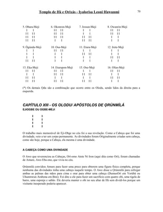 Templo de Ifá e Orixás - Iyalorisa Leoni Ifawunmi
5. Obara-Meji 6. Okonron-Meji 7. Irosun-Meji 8. Owanrin-Meji
I I I I I I I I I I I I
I I I I I I I I I I I I I I
I I I I I I I I I I I I I I
I I I I I I I I I I I I
9. Ògúnda-Meji 10. Osa-Meji 11. Etura-Meji 12. Irete-Meji
I I I I I I I I I I
I I I I I I I I I I
I I I I I I I I I I
I I I I I I I I I I
13. Eka-Meji 14. Eturupon-Meji 15. Ose-Meji 16. Ofun-Meji
I I I I I I I I I I I I I I
I I I I I I I I I I I I
I I I I I I I I I I I I
I I I I I I I I I I I I I I
(*) Os demais Ọdu são a combinação que ocorre entre os Olodu, sendo lidos da direita para a
esquerda.
CAPÍTULO XIII - OS OLODU/ APÓSTOLOS DE ỌRÚNMÌLÁ
EJIOGBE OU OGBE-MEJI
I I
I I
I I
I I
O trabalho mais memorável de Eji-Obge no céu foi a sua revelação. Como a Cabeça que foi uma
divindade, veio a ter um corpo permanente. As divindades foram Oríginalmente criadas sem cabeça,
como são hoje, porque a Cabeça, ela mesma é uma divindade.
A CABEÇA COMO UMA DIVINDADE
O Awo que reverenciou as Cabeças, Orí-omo Atete Ni Iron (aqui dita como Orí), foram chamadas
de Amure, Awo Eba ono, que vivia no céu.
Ọrúnmìlá convidou Amure para fazer uma prece para obterem uma figura física completa, porque
nenhuma das divindades tinha uma cabeça naquele tempo. O Awo disse a Ọrúnmìlá para esfregar
ambas as palmas das mãos para cima e orar para obter uma cabeça (DumusOrí em Yorùbá ou
Uhunmwun Arabona em Bini). Foi dito a ele para fazer um sacrifício com quatro obi, uma tigela de
barro, uma esponja e sabão. Ele deveria manter o obi no seu altar de Ifá sem dividi-los porque um
visitante inesperado poderia aparecer.
70
 