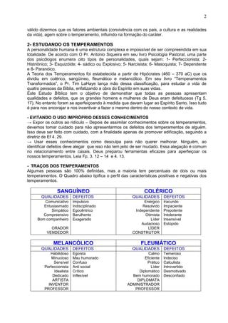 2
válido dizermos que os fatores ambientais (convivência com os pais, a cultura e as realidades
da vida), agem sobre o temperamento, influindo na formação do caráter.
2- ESTUDANDO OS TEMPERAMENTOS
A personalidade humana é uma estrutura complexa e impossível de ser compreendida em sua
totalidade. De acordo com O Pr. Antonio Siqueira em seu livro Psicologia Pastoral, uma parte
dos psicólogos enumera oito tipos de personalidades, quais sejam: 1- Perfeccionista; 2-
Histriônico; 3- Esquizóide; 4- sádico ou Explosivo; 5- Narcisista; 6- Masoquista; 7- Dependente
e 8- Paranóico.
A Teoria dos Temperamentos foi estabelecida a partir de Hipócrates (460 – 370 aC) que os
dividiu em colérico, sangüíneo, fleumático e melancólico. Em seu livro “Temperamentos
Transformados”, o Pr. Tim LaHaye lança mão dessa classificação, para estudar a vida de
quatro pessoas da Bíblia, enfatizando a obra do Espírito em suas vidas.
Este Estudo Bíblico tem o objetivo de demonstrar que todas as pessoas apresentam
qualidades e defeitos, que os grandes homens e mulheres de Deus eram defeituosos (Tg 5.
17). No entanto foram se aperfeiçoando à medida que davam lugar ao Espírito Santo. Isso tudo
é para nos encorajar e nos incentivar a fazer o mesmo dentro do nosso contexto de vida.
- EVITANDO O USO IMPRÓPRIO DESSES CONHECIMENTOS
→ Expor os outros ao ridículo – Depois de assimilar conhecimentos sobre os temperamentos,
devemos tomar cuidado para não apresentarmos os defeitos dos temperamentos de alguém.
Isso deve ser feito com cuidado, com a finalidade apenas de promover edificação, seguindo a
diretriz de Ef 4. 29.
→ Usar esses conhecimentos como desculpa para não querer melhorar. Ninguém, ao
identificar defeitos deve alegar que isso não tem jeito de ser mudado. Essa alegação é comum
no relacionamento entre casais. Deus preparou ferramentas eficazes para aperfeiçoar os
nossos temperamentos. Leia Fp. 3. 12 – 14 e 4. 13.
- TRAÇOS DOS TEMPERAMENTOS
Algumas pessoas são 100% definidas, mas a maioria tem percentuais de dois ou mais
temperamentos. O Quadro abaixo tipifica o perfil das características positivas e negativas dos
temperamentos.
SANGUÍNEO COLÉRICO
QUALIDADES DEFEITOS QUALIDADES DEFEITOS
Comunicativo
Entusiasmado
Simpático
Compreensivo
Bom companheiro
ORADOR
VENDEDOR
Impulsivo
Indisciplinado
Egocêntrico
Barulhento
Exagerado
Enérgico
Resolvido
Independente
Otimista
Líder
Audacioso
LÍDER
CONSTRUTOR
Iracundo
Impaciente
Prepotente
Intolerante
Insensível
Estúpido
MELANCÓLICO FLEUMÁTICO
QUALIDADES DEFEITOS QUALIDADES DEFEITOS
Habilidoso
Minucioso
Sensível
Perfeccionista
Idealista
Dedicado
ARTISTA
INVENTOR
PROFESSOR
Egoísta
Mau humorado
Confuso
Anti social
Crítico
Inflexível
Calmo
Eficiente
Prático
Líder
Diplomático
Bem humorado
DIPLOMATA
ADMINISTRADOR
PROFESSOR
Temeroso
Indeciso
Calculista
Introvertido
Desmotivado
Desconfiado
 