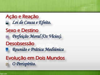 Ação e Reação
Lei de Causa e Efeito.
Sexo e Destino
Perfeição Moral (Os Vícios).
Desobsessão
Primeira Obra
Reunião e Prática Mediúnica

Evolução em Dois Mundos
O Perispírito.

 