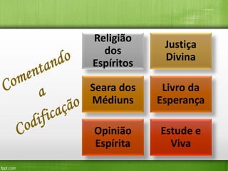 Religião
dos
Espíritos

Justiça
Divina

Seara dos
Médiuns

Livro da
Esperança

Opinião
Espírita

Estude e
Viva

 