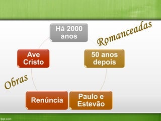 Há 2000
anos

Ave
Cristo

Renúncia

50 anos
depois

Paulo e
Estevão

 