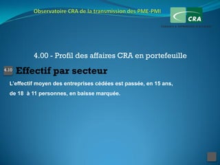 4.00 - Profil des affaires CRA en portefeuille
4.10
       Effectif par secteur
  L’effectif moyen des entreprises cédées est passée, en 15 ans,
  de 18 à 11 personnes, en baisse marquée.
 