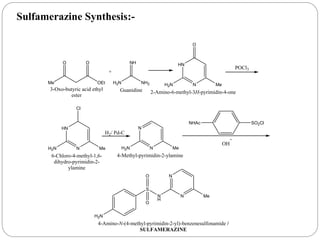 Me
O
OEt
O
+
H2N NH2
NH HN
N
O
H2N Me
3-Oxo-butyric acid ethyl
ester
Guanidine 2-Amino-6-methyl-3H-pyrimidin-4-one
POCl3
HN
N
Cl
H2N Me
6-Chloro-4-methyl-1,6-
dihydro-pyrimidin-2-
ylamine
H2/ Pd-C
N
NH2N Me
4-Methyl-pyrimidin-2-ylamine
NHAc SO2Cl
OH
H2N
S
N
H
N
N
Me
O
O
4-Amino-N-(4-methyl-pyrimidin-2-yl)-benzenesulfonamide /
SULFAMERAZINE
Sulfamerazine Synthesis:-
 