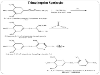 H3CO
H3CO
H3CO
H2
C
H2
C COOC2H5
3-(3,4,5-Trimethoxy-phenyl)-propionic acid ethyl
ester
+ HCOOC2H5
Na
H3CO
H3CO
H3CO
CH2
Formic acid ethyl ester
COOC2H5
CH OH
NH
H2N NH2
H3CO
H3CO
H3CO
CH2
N
N
H2N
OH
3-Hydroxy-2-(3,4,5-trimethoxy-benzyl)-acrylic
acid ethyl ester
4-Amino-5-(3,4,5-trimethoxy-benzyl)-pyrimidin-2-ol
POCl3
NH3
H3CO
H3CO
H3CO
CH2
N
N
H2N
NH2
5-(3,4,5-Trimethoxy-benzyl)-pyrimidine-2,4-diamine /
TRIMETHOPRIM
Trimethoprim Synthesis:-
 