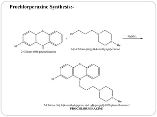 N
H
S
Cl
2-Chloro-10H-phenothiazine
+
Cl N
N
Me
1-(3-Chloro-propyl)-4-methyl-piperazine
NaNH2
N
S
Cl
N
N
Me
2-Chloro-10-[3-(4-methyl-piperazin-1-yl)-propyl]-10H-phenothiazine /
PROCHLORPERAZINE
Prochlorperazine Synthesis:-
 