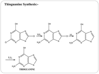 N
N
N
N
Cl
Cl
OH
NH3
N
N
N
N
Cl
H2N
OH
HI
N
N
N
N
H2N
OH
P2S5
N
N
N
N
H2N
SH
THIOGUANINE
Thioguanine Synthesis:-
 