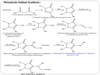 PhNHNH2 +
EtO
O
Me
O
3-Oxo-butyric acid ethyl ester
N
N
Ph
O
Me
Met N
N
Ph
O
Me
Me
NaNO2/ H+
N
N
Ph
O
Me
Me
NO
[H] N
N
Ph
O
Me
Me
NH2
PhCHO N
N
Ph
O
Me
Me
N
Ph
5-Methyl-2-phenyl-2,4-dihydro-pyrazol-3-one
1,5-Dimethyl-4-nitroso-2-
phenyl-1,2-dihydro-
pyrazol-3-one
4-(Benzylidene-amino)-1,5-dimethyl-2-phenyl-
1,2-dihydro-pyrazol-3-one
N
N
Ph
O
Me
Me
N
Ph
Me2SO4
Me
H2O
Benzylidene-(1,5-dimethyl-3-oxo-2-phenyl-2,3-dihydro-
1H-pyrazol-4-yl)-methyl-ammonium
N
N
Ph
O
Me
Me
NH
Me
1,5-Dimethyl-4-methylamino-2-phenyl-1,2-dihydro-
pyrazol-3-one
NaHSO3/ H2CO N
N
Ph
O
Me
Me
N
Me
SO3Na
METAMIZOLE SODIUM
MeOSO2
Metamizole Sodium Synthesis:-
 