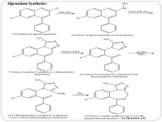 N
Cl
Cl
2,6-Dichloro-4-phenyl-quinoline
NH2NH2
N
Cl
NH
NH2
(6-Chloro-4-phenyl-quinolin-2-yl)-hydrazine
CH3C(OC2H5)3
N
Cl
N
N
H3C
7-Chloro-1-methyl-5-phenyl-[1,2,4]triazolo[4,3-
a]quinoline
NaIO4/ RuO2
O
N
Cl
N
N
H3C
[5-Chloro-2-(3-methyl-[1,2,4]triazol-4-yl)-
phenyl]-phenyl-methanone
HCHO/
PBr3
O
N
Cl
N
N
H3C
CH2Br
[2-(3-Bromomethyl-5-methyl-[1,2,4]triazol-
4-yl)-5-chloro-phenyl]-phenyl-methanone
NH3
N
Cl N
N
NH3C
8-Chloro-1-methyl-6-phenyl-4H-2,3,5,10b-
tetraaza-benzo[e]azulene / ALPRAZOLAM
Alprazolam Synthesis:-
 