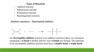 Aoc i types of reaction | PPTX