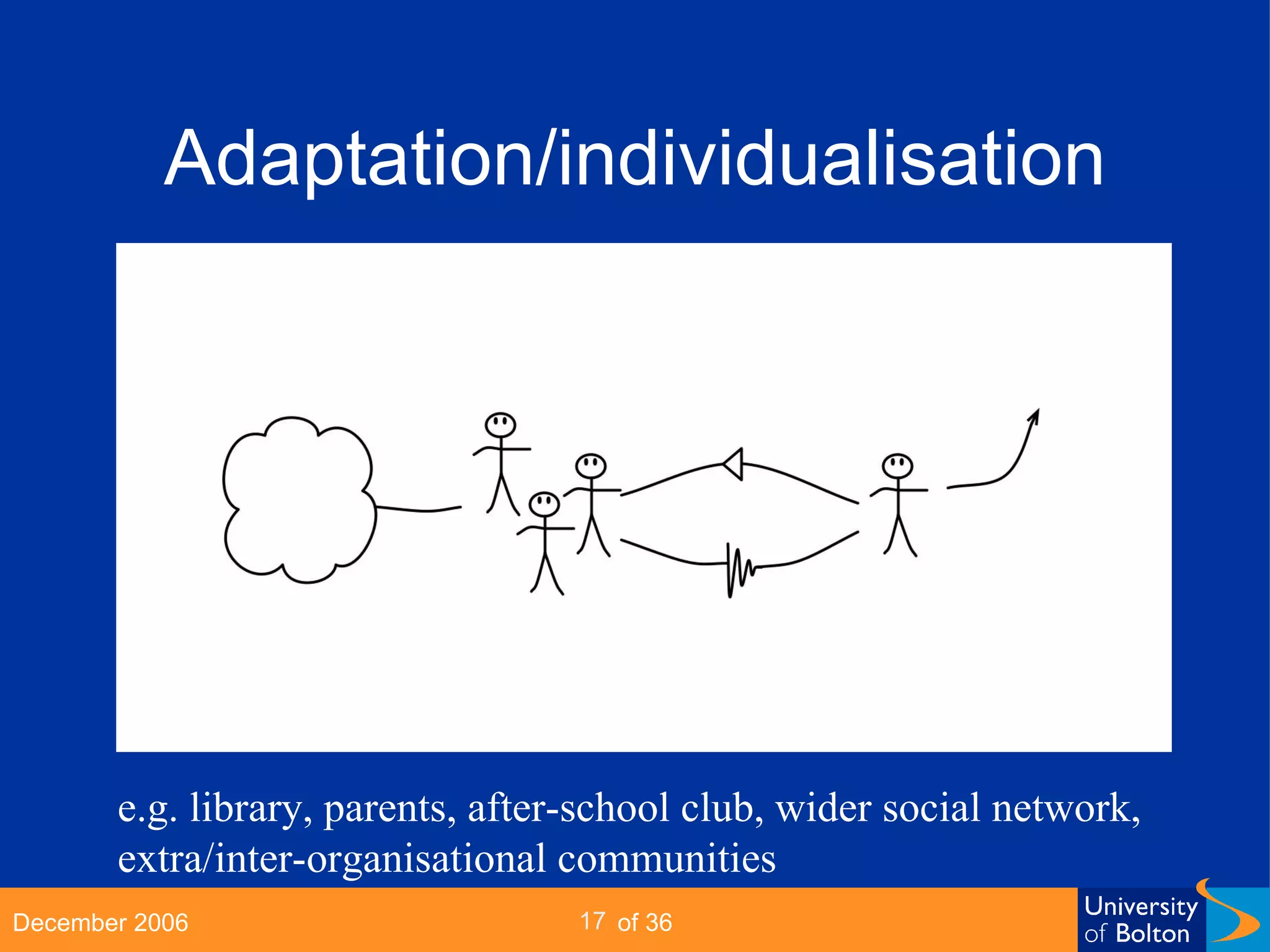 Adaptation/individualisation e.g. library, parents, after-school club, wider social network, extra/inter-organisational communities 