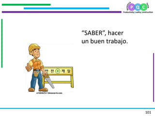 .
.
.
.
101
“SABER”, hacer
un buen trabajo.
 