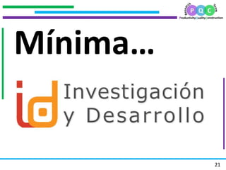 .
.
.
.
21
Mínima…
 