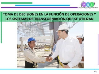 .
.
.
.
44
TOMA DE DECISIONES EN LA FUNCIÓN DE OPERACIONES Y
LOS SISTEMAS DE TRANSFORMACIÓN QUE SE UTILIZAN
 