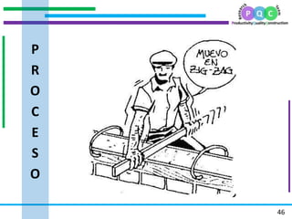 .
.
.
.
46
P
R
O
C
E
S
O
 