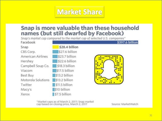 snap help number snap help number