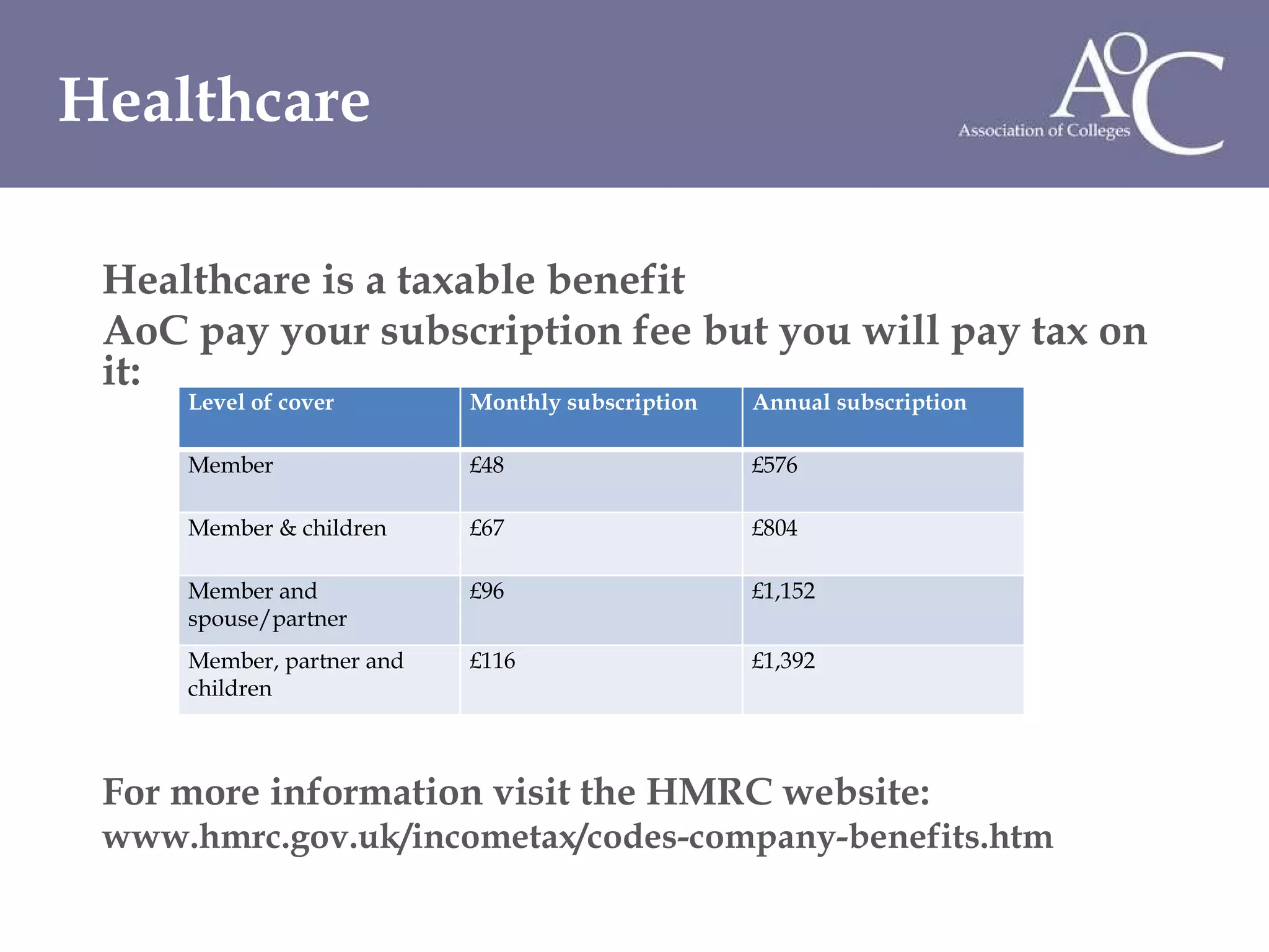Healthcare is a taxable benefit AoC pay your subscription fee but you will pay tax on it: For more information visit the HMRC website: www.hmrc.gov.uk/incometax/codes-company-benefits.htm Healthcare  Level of cover Monthly subscription Annual subscription Member £48 £576 Member & children £67 £804  Member and spouse/partner £96 £1,152 Member, partner and children  £116 £1,392 