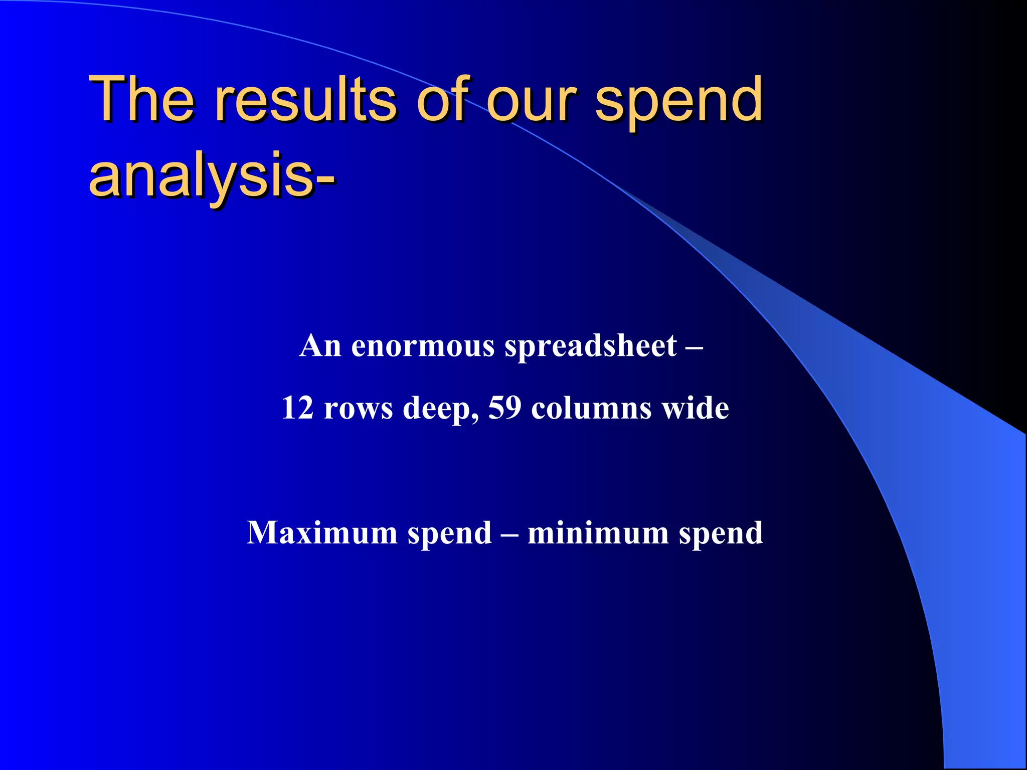 The results of our spend
analysis-

       An enormous spreadsheet –
      12 rows deep, 59 columns wide


     Maximum spend – minimum spend
 