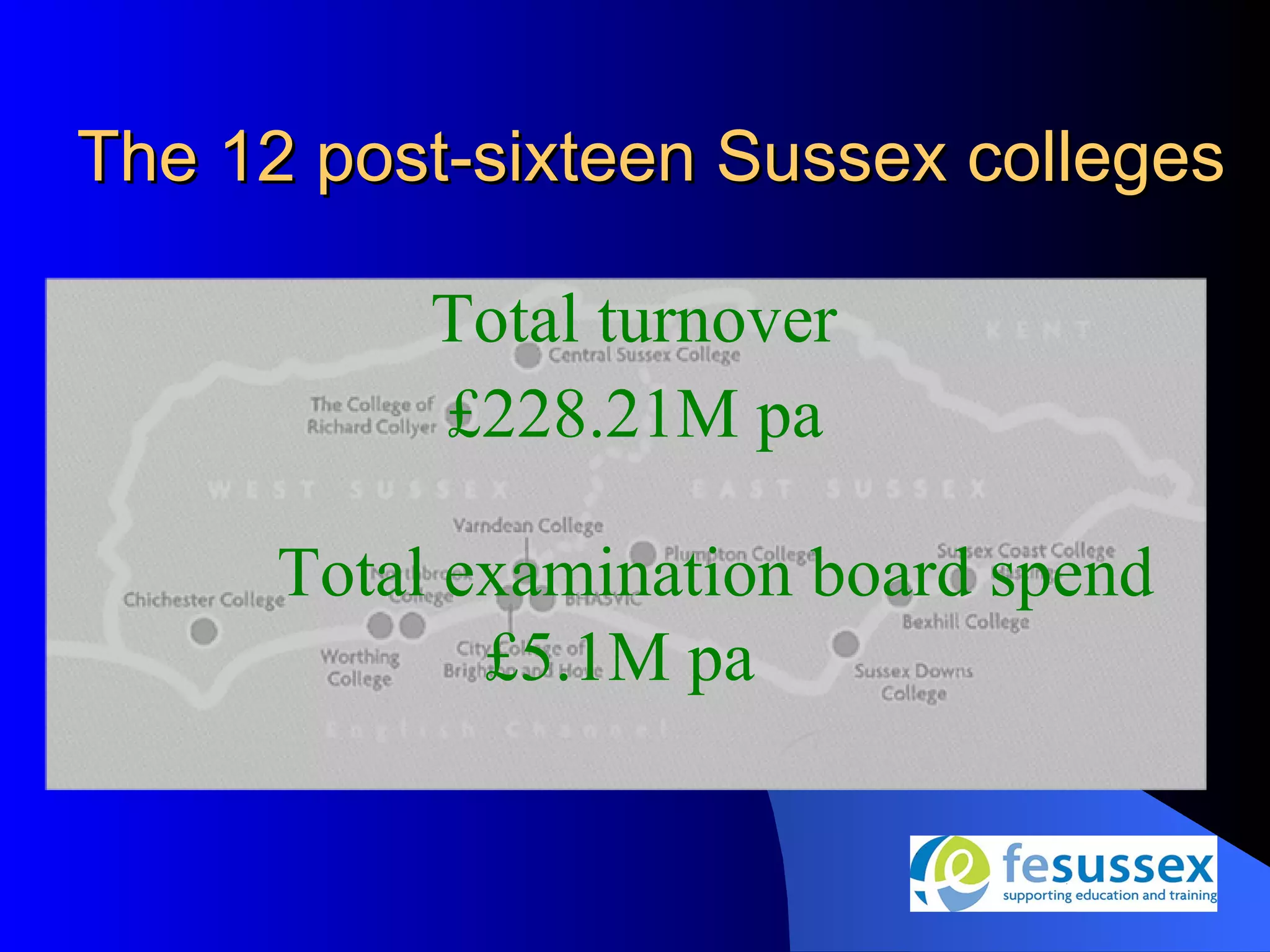 The 12 post-sixteen Sussex colleges

           Total turnover
           £228.21M pa

      Total examination board spend
             £5.1M pa
 