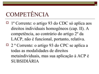 COMPETÊNCIA
   1ª Corrente: o artigo 93 do CDC só aplica aos
    direitos individuais homogêneos (cap. II). A
    competência, ao contrário do artigo 2º da
    LACP, não é funcional, portanto, relativa.
   2 ª Corrente: o artigo 93 do CPC se aplica a
    todas as modalidades de direitos
    metaindividuais, mas sua aplicação à ACP é
    SUBSIDIÁRIA
 