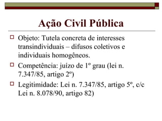Ação Civil Pública
   Objeto: Tutela concreta de interesses
    transindividuais – difusos coletivos e
    individuais homogêneos.
   Competência: juízo de 1º grau (lei n.
    7.347/85, artigo 2º)
   Legitimidade: Lei n. 7.347/85, artigo 5º, c/c
    Lei n. 8.078/90, artigo 82)
 