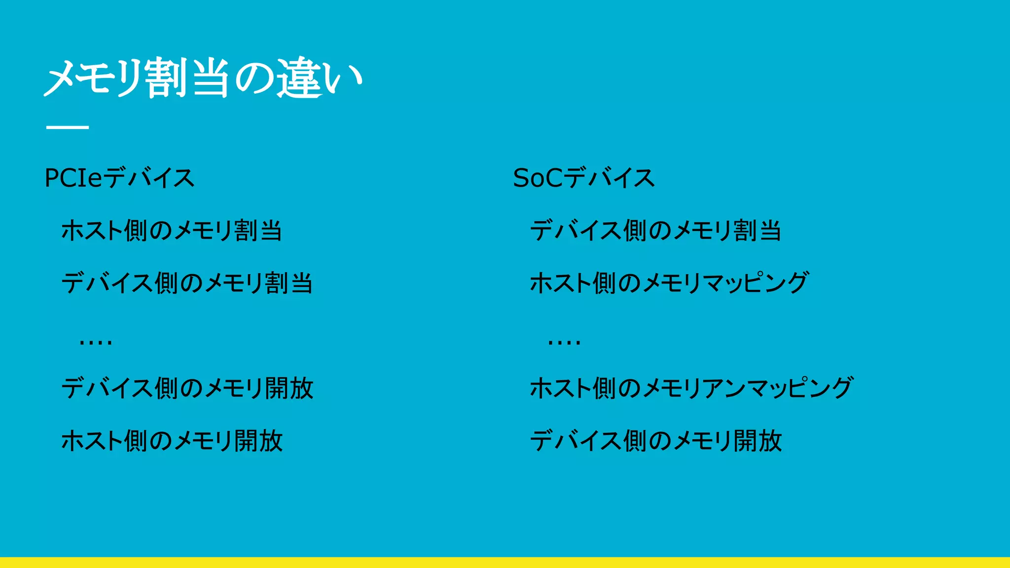 メモリ割当の違い
PCIeデバイス
　ホスト側のメモリ割当
　デバイス側のメモリ割当
　　....
　デバイス側のメモリ開放
　ホスト側のメモリ開放
SoCデバイス
　デバイス側のメモリ割当
　ホスト側のメモリマッピング
　　....
　ホスト側のメモリアンマッピング
　デバイス側のメモリ開放
 