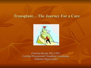   Transplant… The Journey For a Cure Christina Bryant, RN, CPTC Certified Procurement Transplant Coordinator Alabama Organ Center 