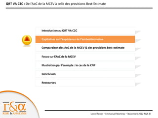 QRT VA C2C : De l’AoC de la MCEV à celle des provisions Best-Estimate




                        Introduction au QRT VA C2C

                        Capitaliser sur l’expérience de l’embedded-value

                        Comparaison des AoC de la MCEV & des provisions best-estimate

                        Focus sur l’AoC de la MCEV

                        Illustration par l’exemple : le cas de la CNP

                        Conclusion

                        Ressources




                                                                Lionel Texier – Emmanuel Martinez – Novembre 2012 R&A ©
 