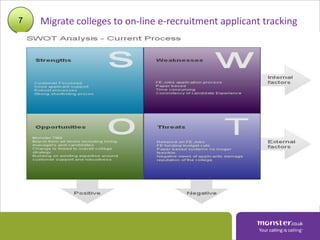 7   Migrate colleges to on-line e-recruitment applicant tracking
 