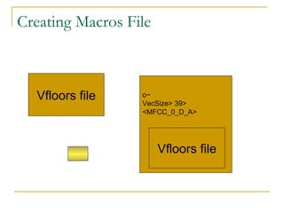 Creating Macros File Vfloors file ~o <VecSize> 39 <MFCC_0_D_A> Vfloors file 